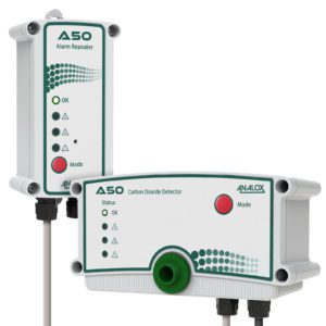 A50 Alarm Repeater and Carbon Dioxide Detector