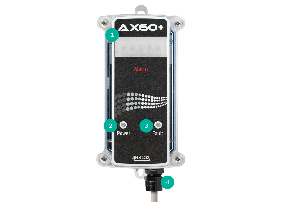 Ax60+ alarm