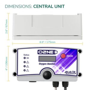 O2NE+ Central Unit - Dimensions