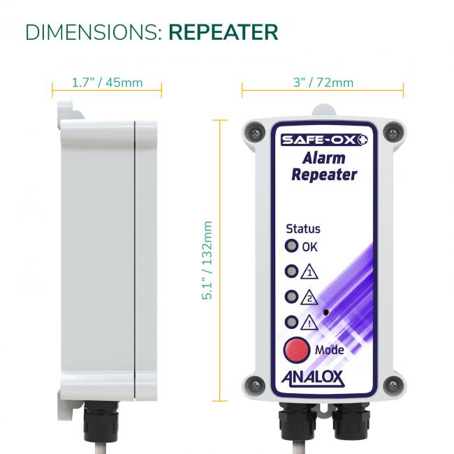 SAFE-OX+ Alarm Repeater Dimensions