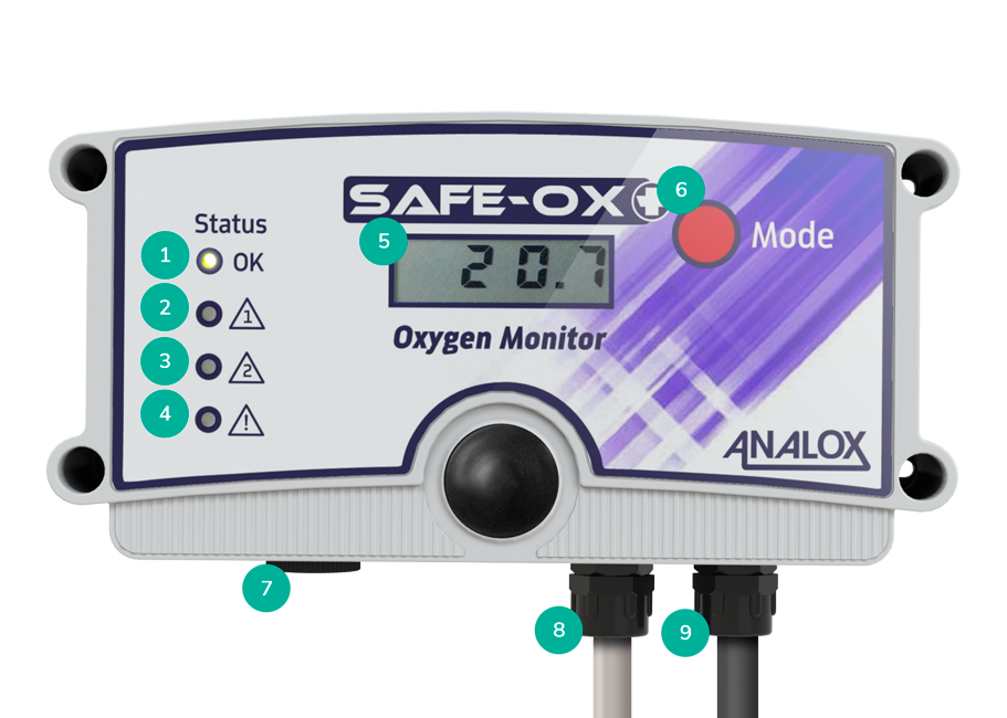 Analox Oxygen Monitor diagram