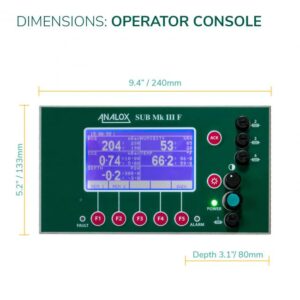 Sub-MkIIIF Operator Console Dimensions