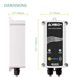Analox Ax60+ Data Output Module Dimensions