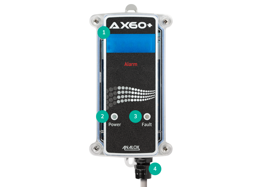 Ax60+ alarm